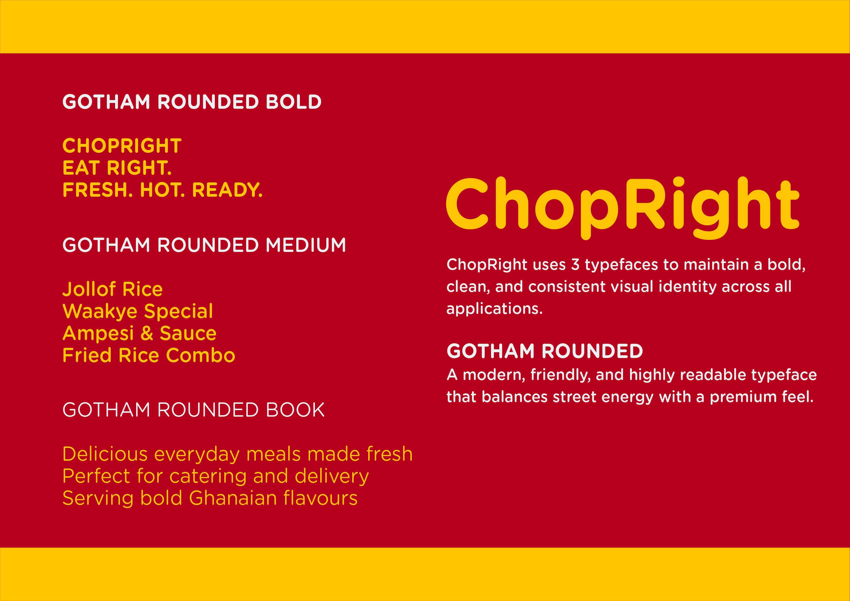 ChopRight — typography specimen